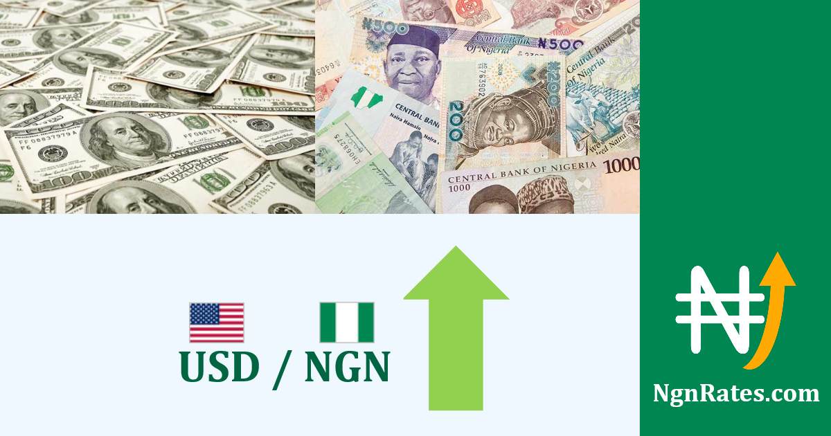 Million NGN to USD - Nigerian Naira to Dollars