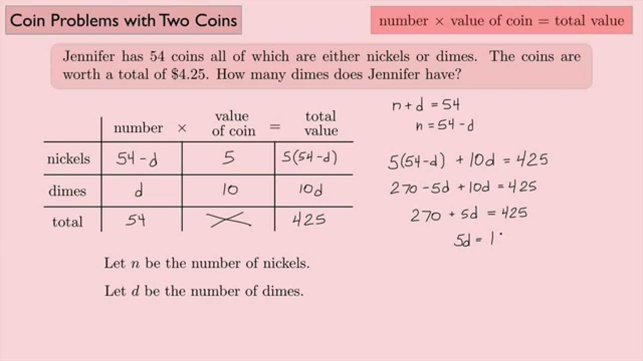 Bill & Coin Word Problems Practice Test