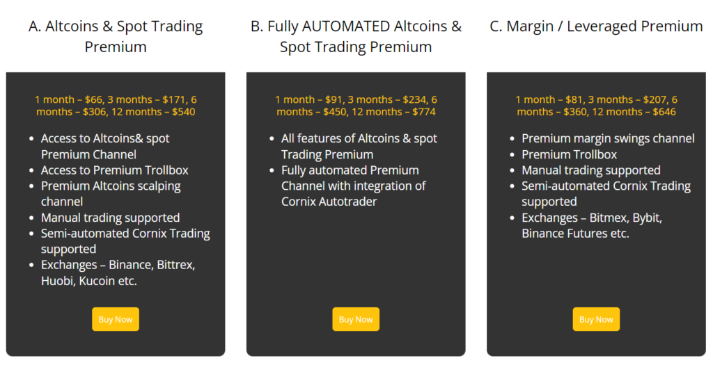 Best Crypto Signals - Get Free Signals Today - Forex Crunch