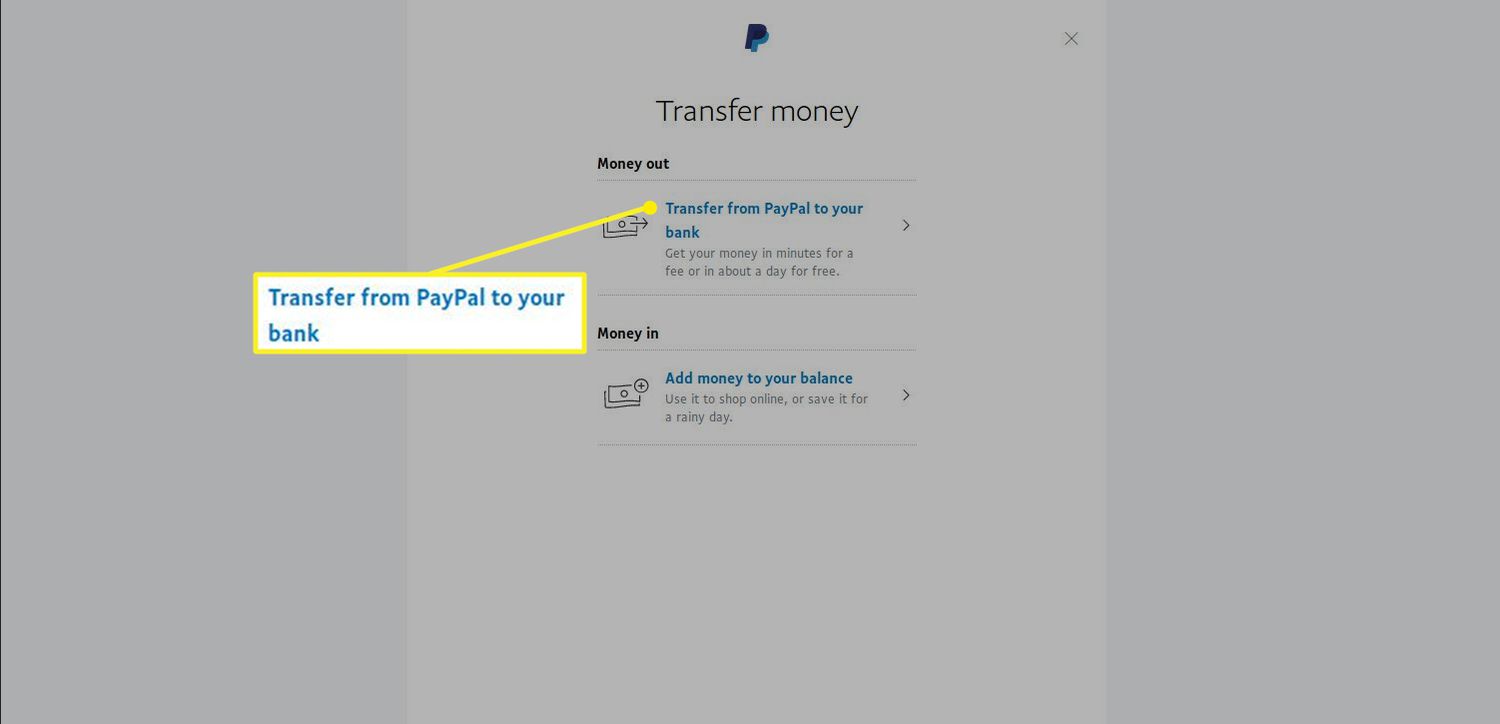 How do I withdraw money from my PayPal account? | PayPal GB