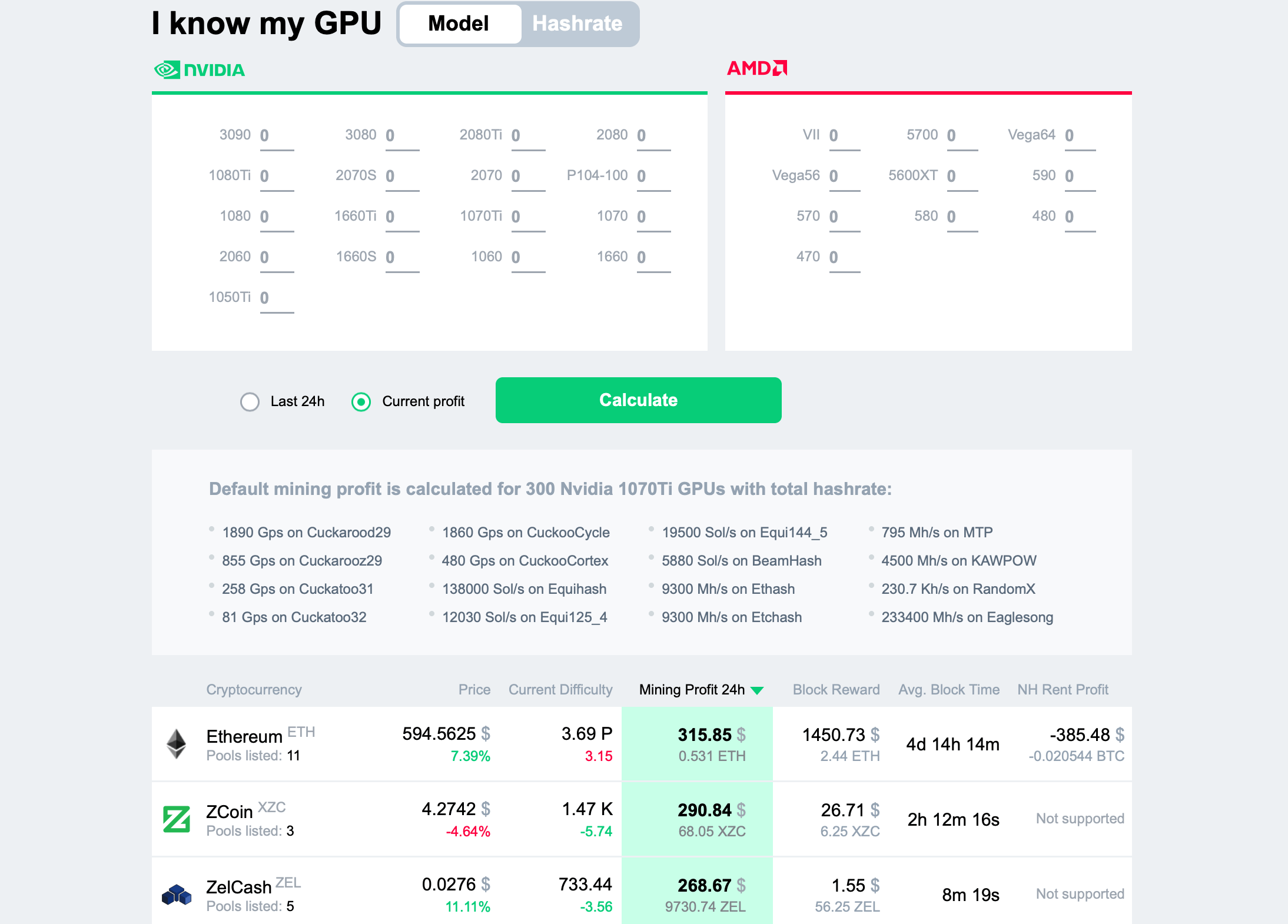 WhatToMine - Crypto coins mining profit calculator compared to Ethereum Classic