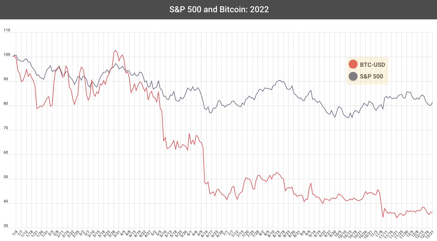 50 USD to BTC - US Dollar to Bitcoin Exchange Rate - bitcoinlove.fun