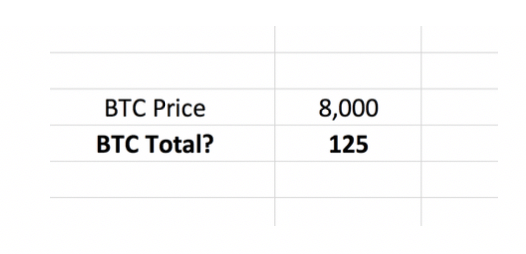 BTC to EUR | How much is Bitcoins in EUR