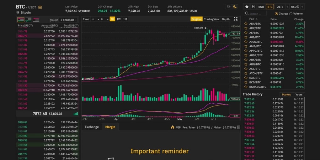 Binance Download ( Latest) for Win 11/10/7