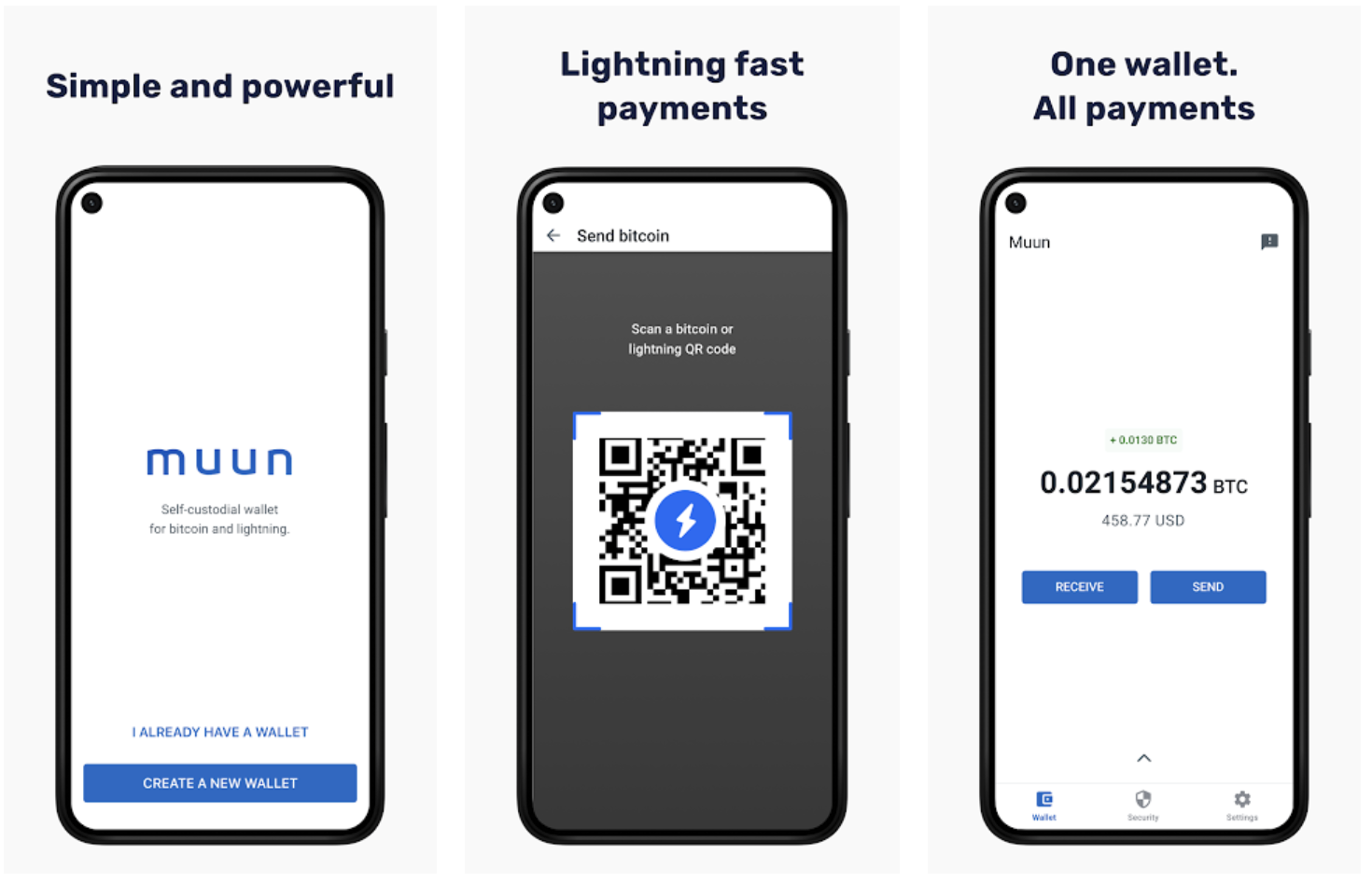 Bitcoin Lightning Network: Explained | Trust