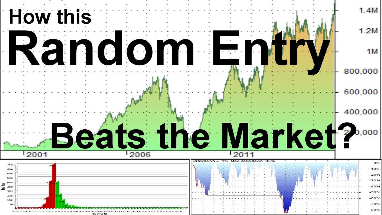 Coin Tosses to Stock Trades: The Probability Connection - Unofficed