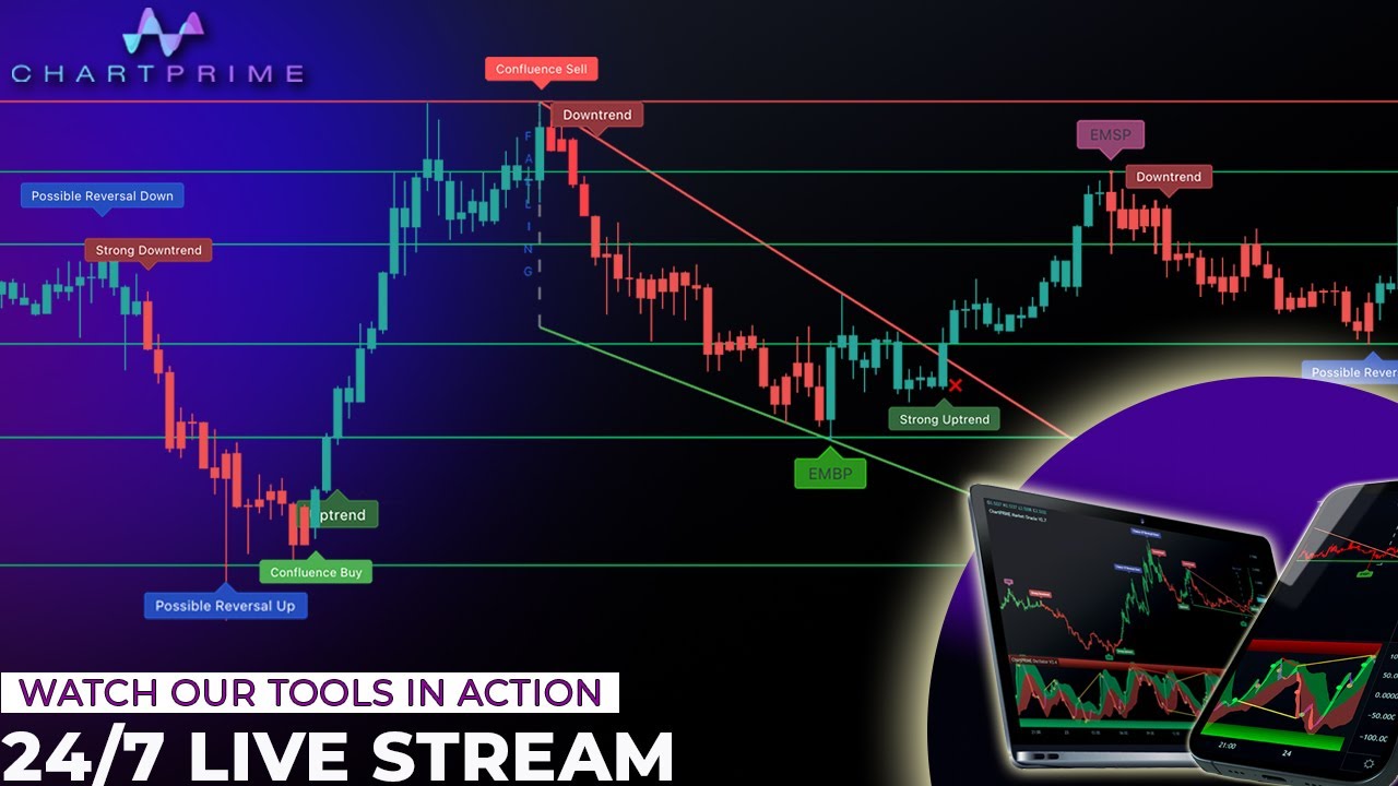 Ethereum / Tether Price Chart — ETHUSDT — TradingView