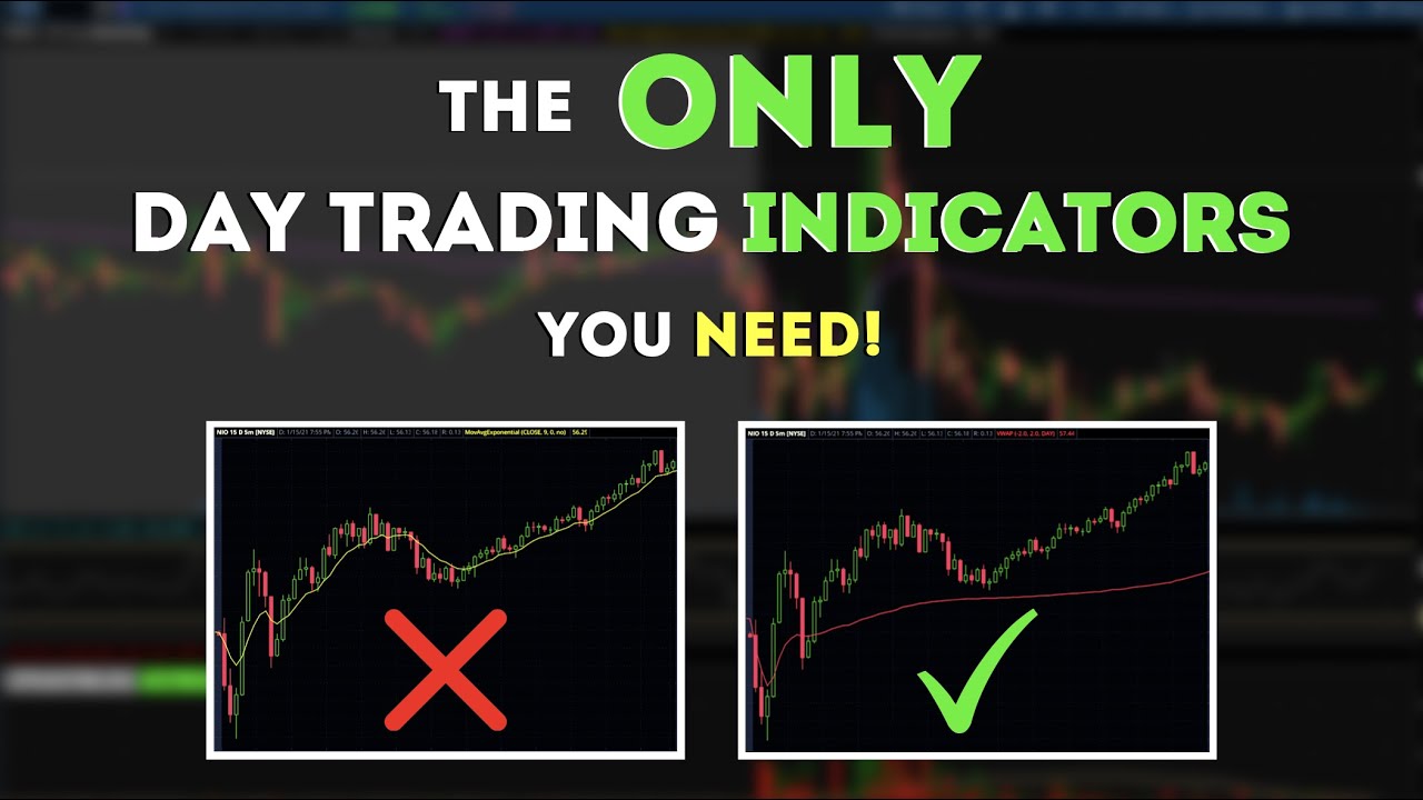 Moving Average Convergence/Divergence (MACD) - Webull