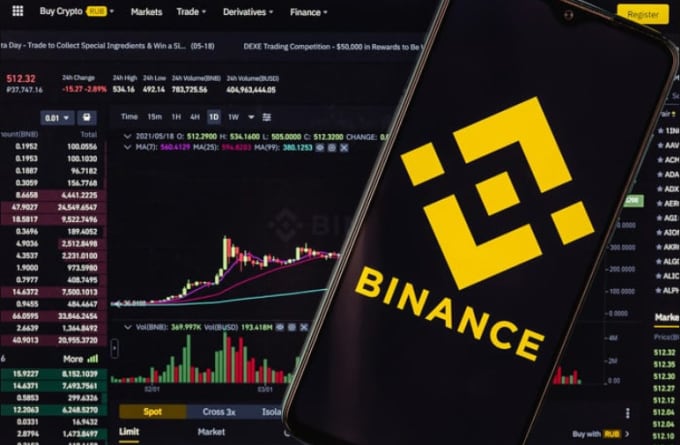 Binance: Understanding the Crypto Exchange and the SEC Charges