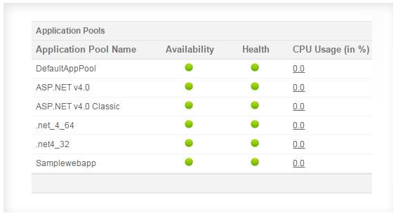 Collect IIS logs with the Log Analytics agent in Azure Monitor - Azure Monitor | Microsoft Learn