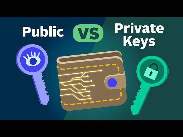 Crypto Private Key Security: 6 Tips To Safeguard Your Crypto Assets