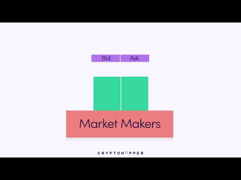 Cryptohopper introduces market making and exchange arbitrage - AMBCrypto