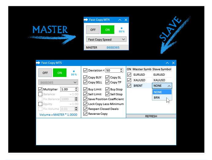 Social Trader Tools :: A web based platform for MT4 and MT5 users