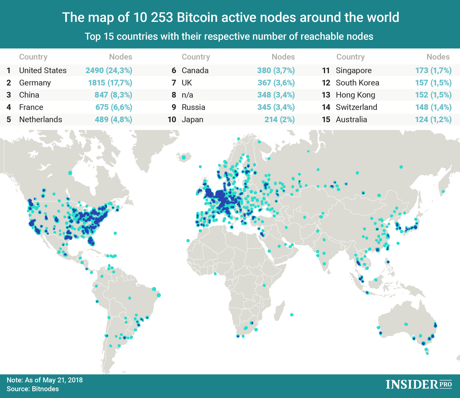 Bitcoin Node Distribution Live Map | Newhedge