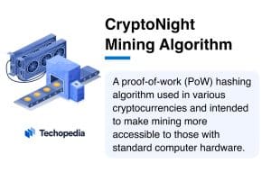 CryptoNight GPU with Awesome Miner