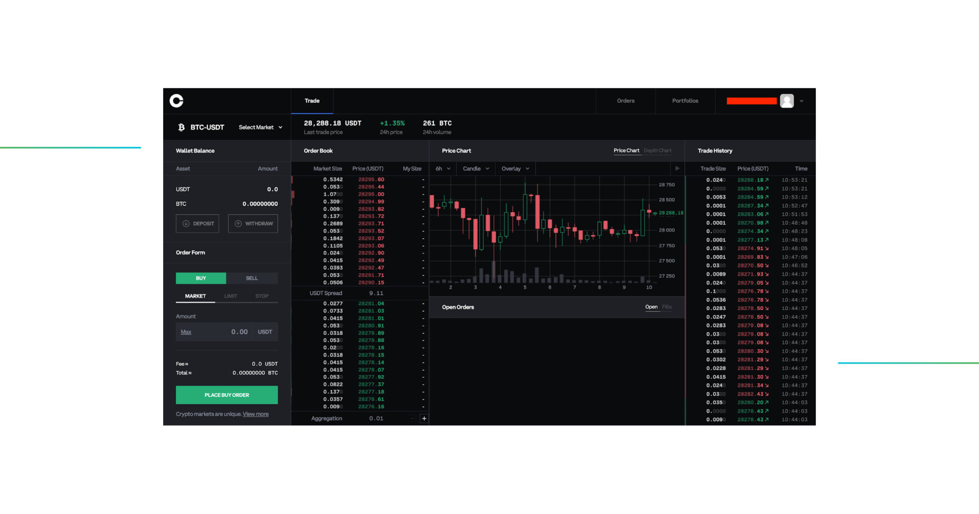 Coinbase Pro halts BTC/USD Trading, Fuels Suspicions Amid Upcoming 