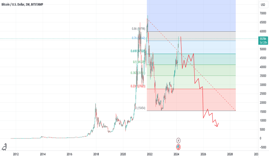 Bitcoin Price in USD | Real Time Bitcoin Chart | KITCO CRYPTO