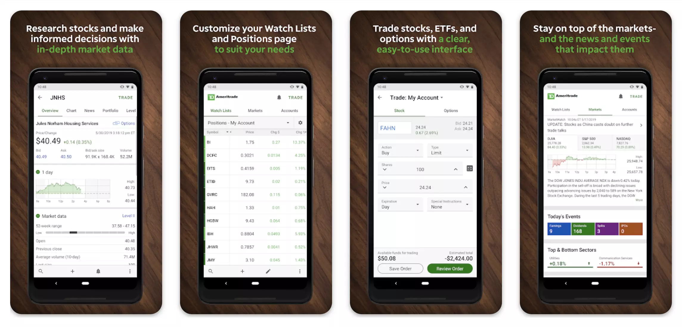 Cryptocurrency Futures Defined and How They Work on Exchanges