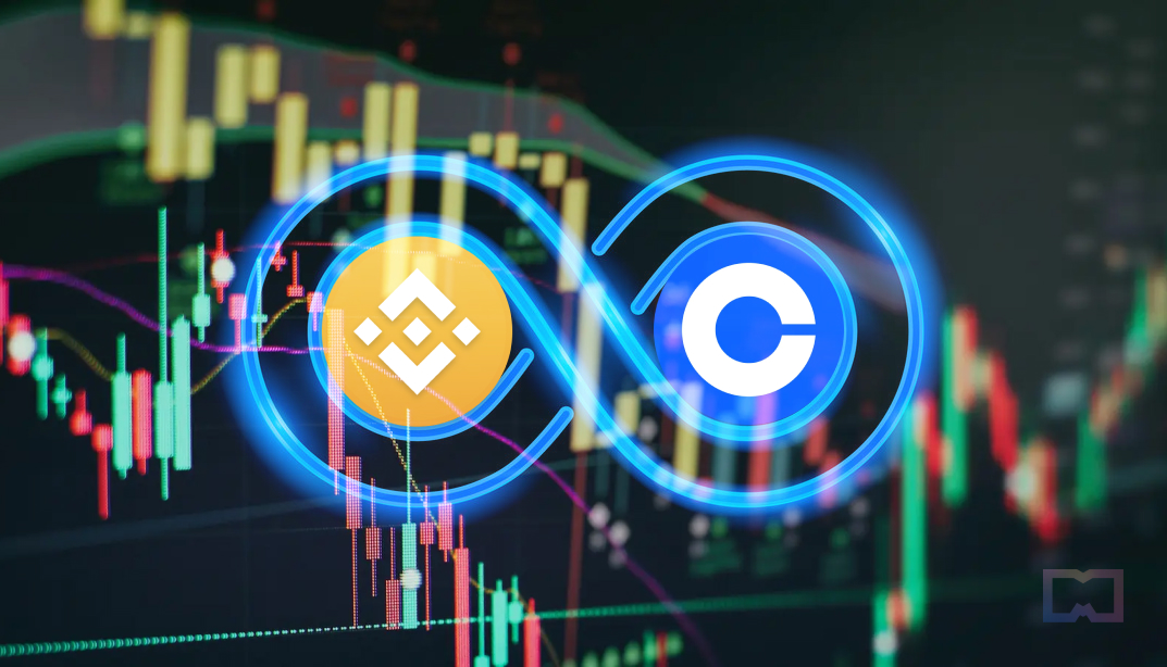 Coinbase vs Binance: Features, Fees & More ()