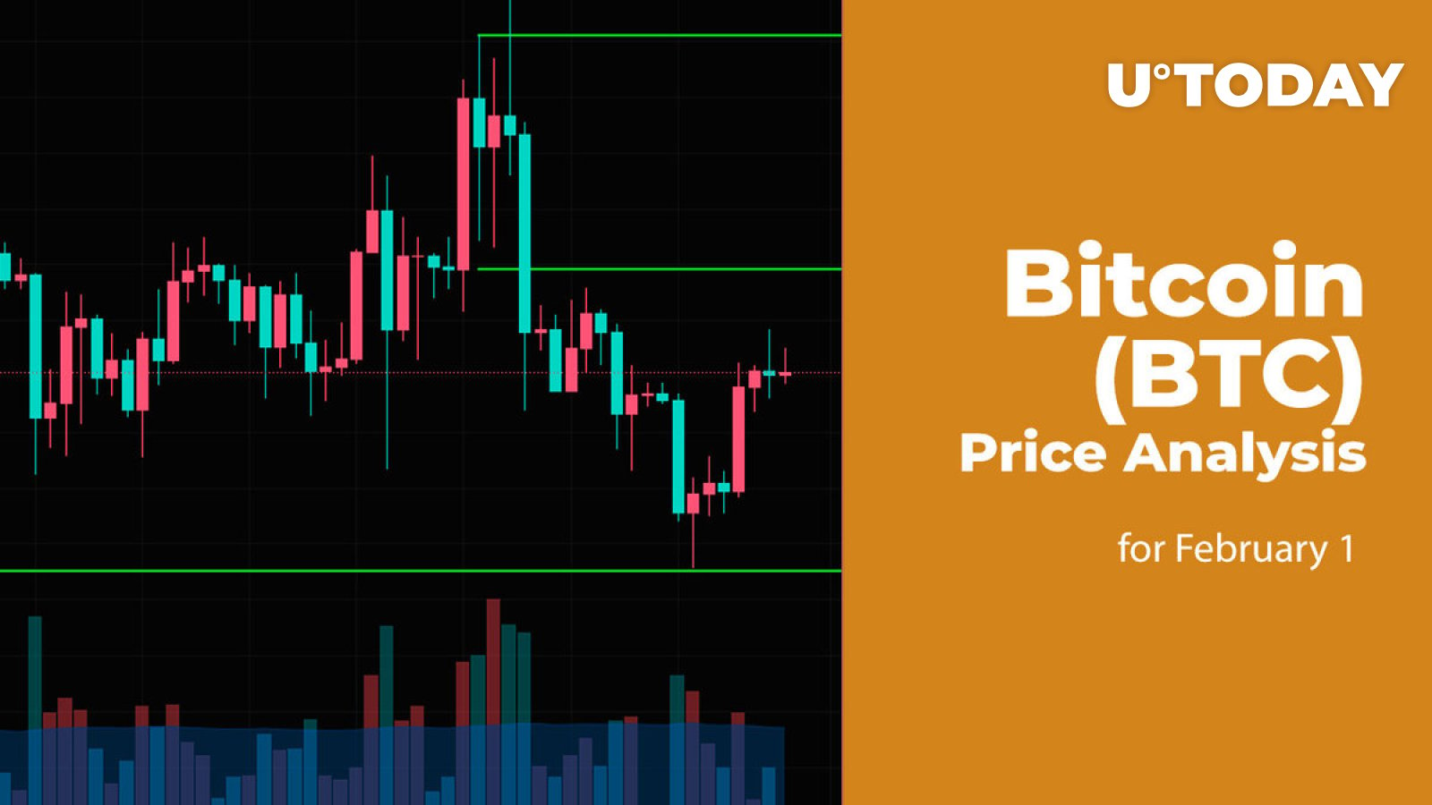 Bitcoin Price | BTC USD | Chart | Bitcoin US-Dollar | Markets Insider