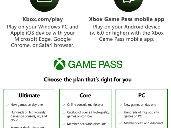 Worldwide GAME PASS Ultimate Price Comparison | Xbox-Now