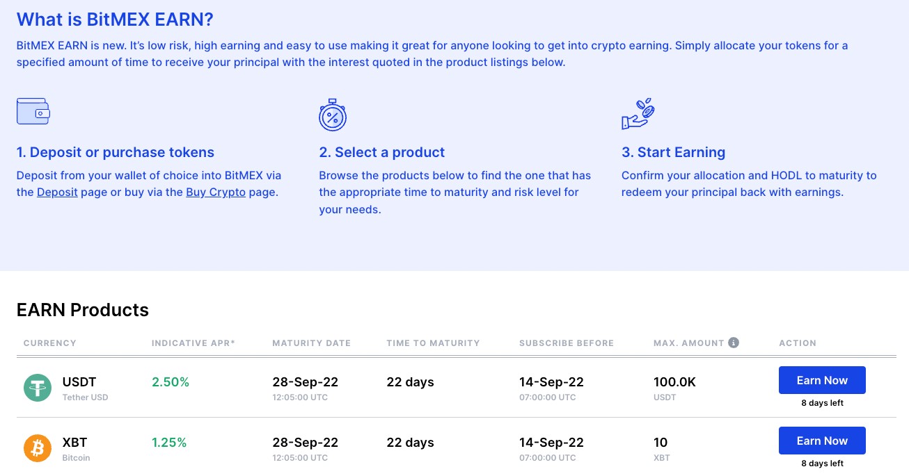 BitMEX Review - Pros and Cons Uncovered