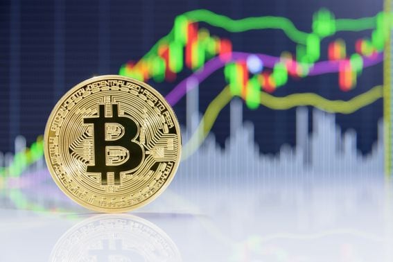 Bitcoin Regains $42K Following Wednesday's Dip