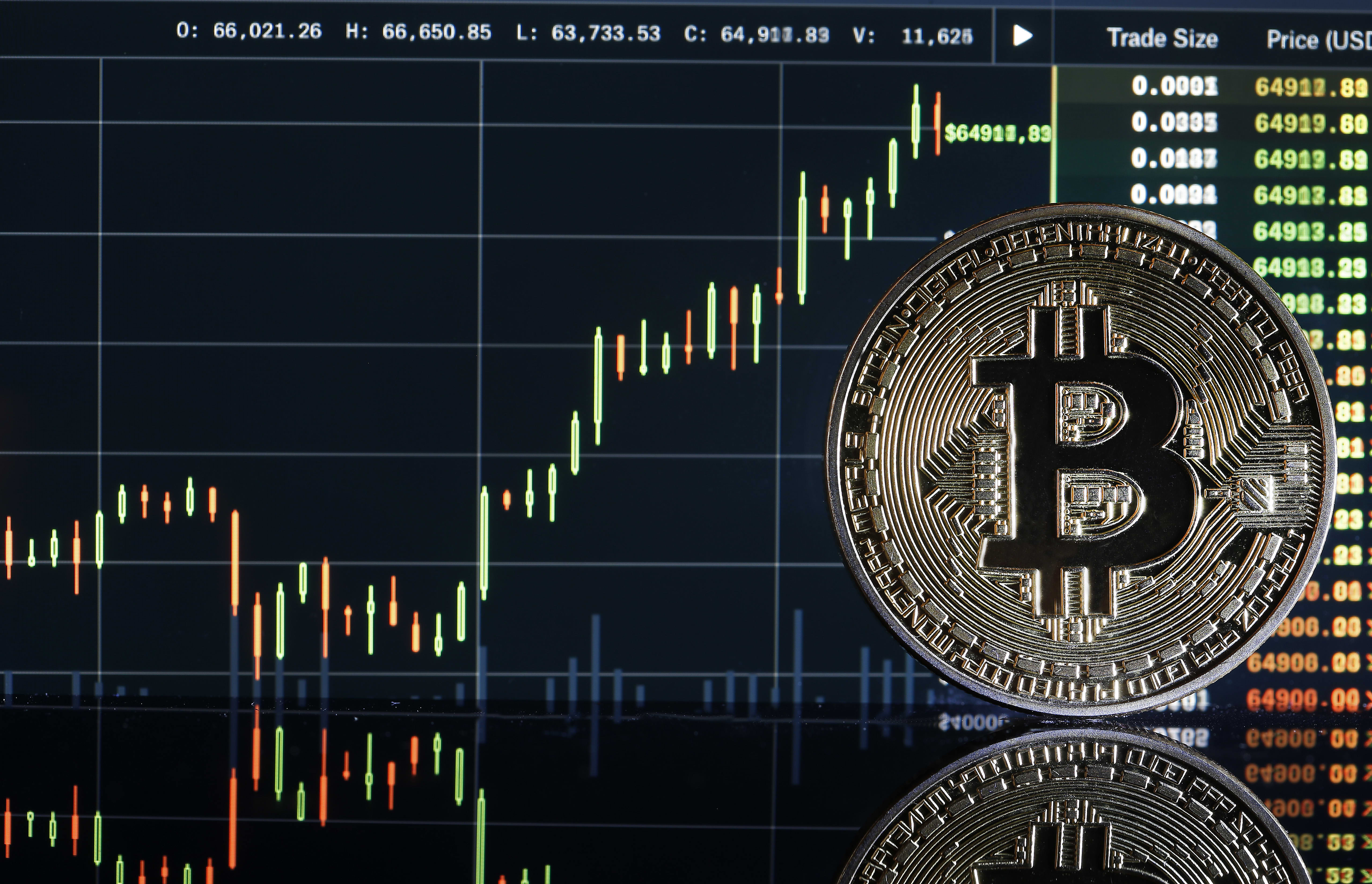 Bitcoin makes debut on futures market | Bitcoin | The Guardian