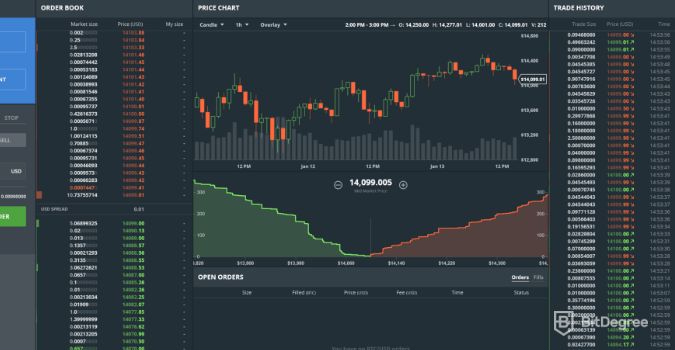 Trading GDAX on TT Mobile iOS | TT Mobile on iOS Help and Tutorials