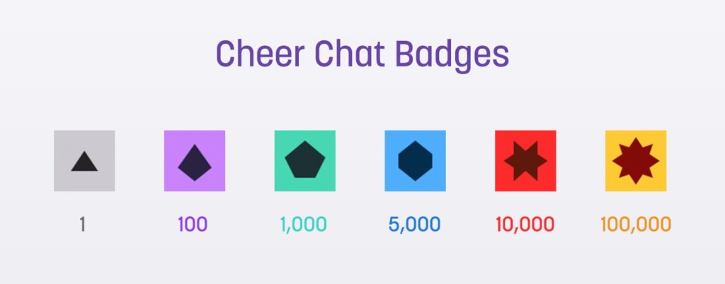 Twitch Bits Guide: What Are They and How to Earn /Get Free[]