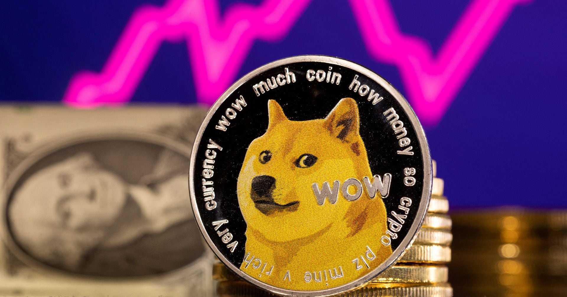 Remember Dogecoin? The joke currency soared to $2 billion this weekend | Ars Technica