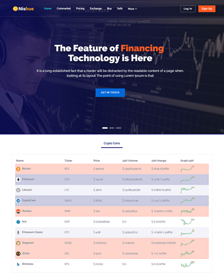 Cryptocurrency Exchange Script | Bitcoin Exchange Script