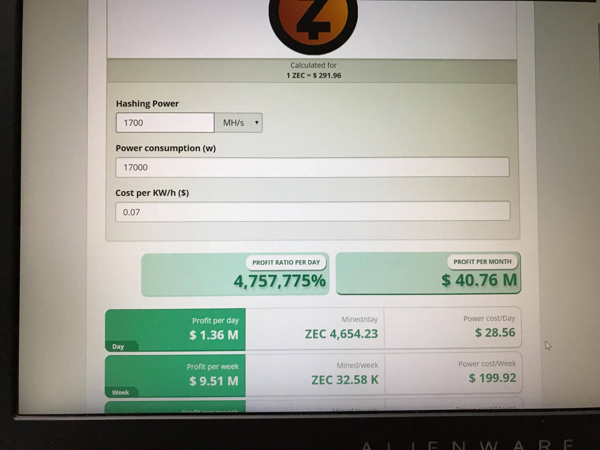 Solana (SOL) Profit Calculator - CryptoGround