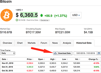 Bitcoin Price () | Spreadsheet Download | Gigasheet