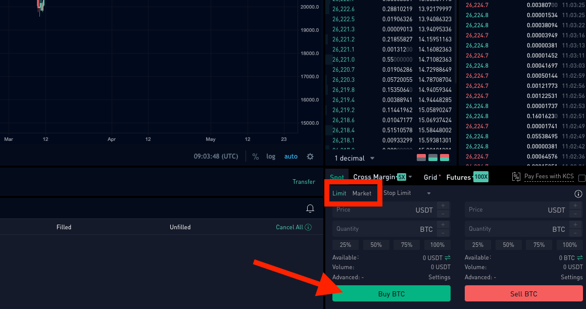 TRIASUSDT Charts and Quotes — TradingView — India