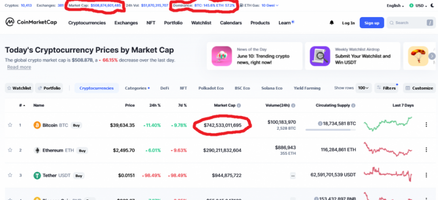 Measurable Data Token price today, MDT to USD live price, marketcap and chart | CoinMarketCap