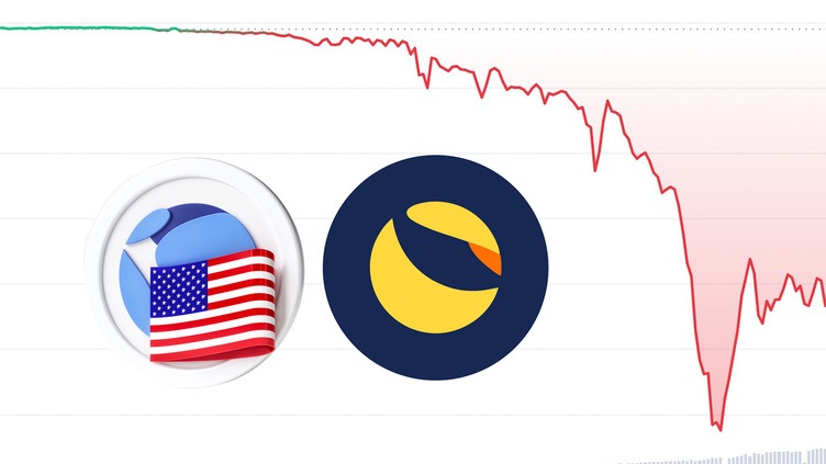 Terra Price Today - LUNA Coin Price Chart & Crypto Market Cap