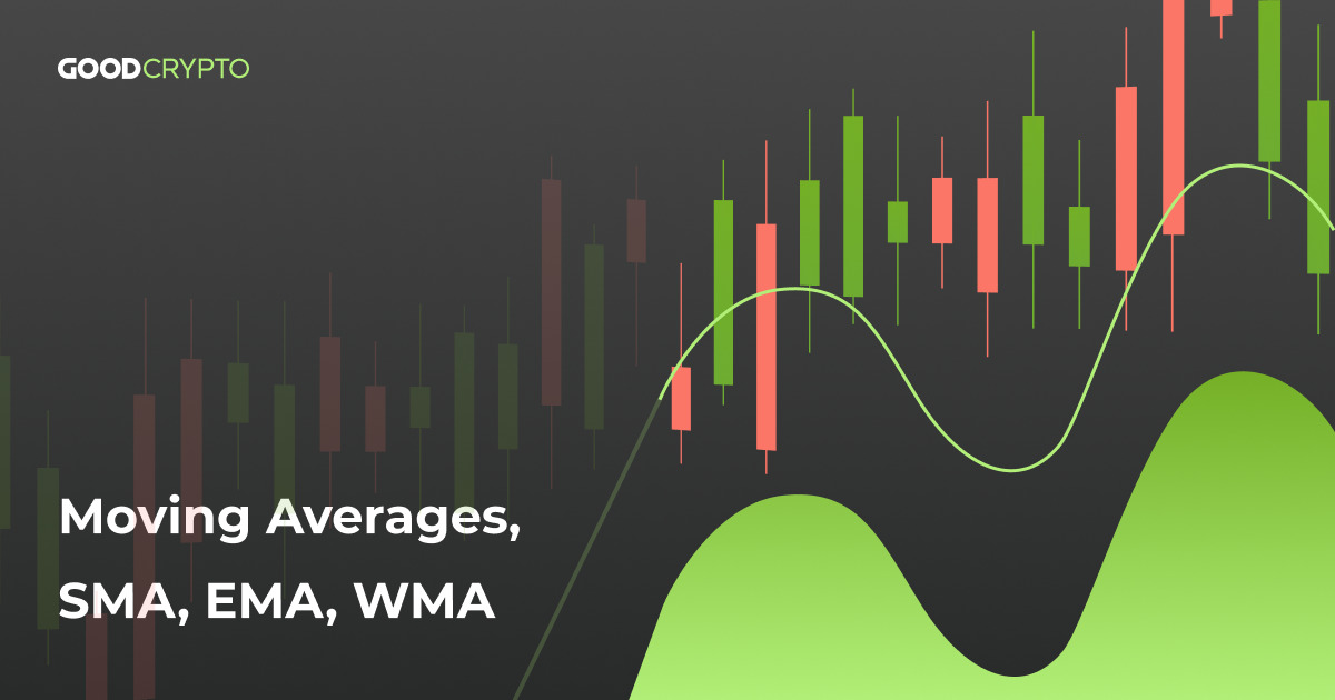 EMA (Exponential Moving Average) Definition | CoinMarketCap