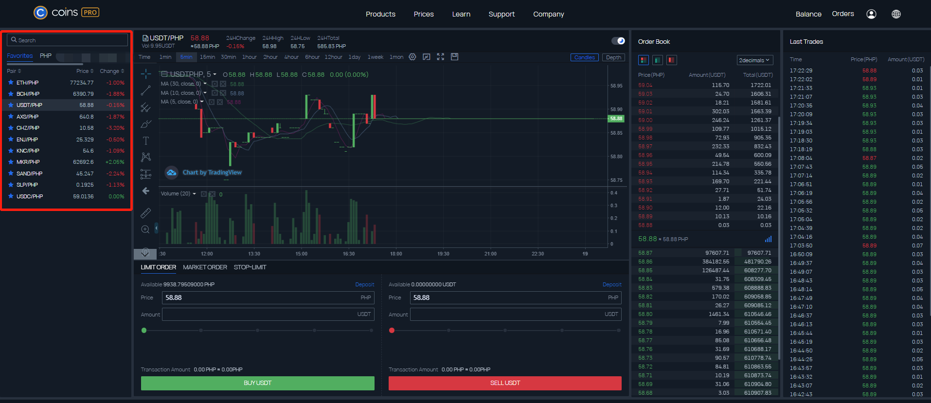 bitcoinlove.fun Offers Coins Trade Desk for High Net Worth Traders | BitPinas