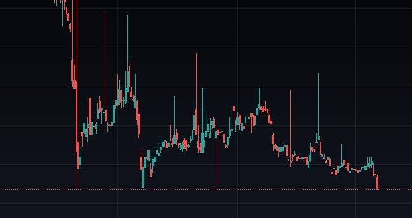 Power Ledger (POWR) News Feed | CoinCodex