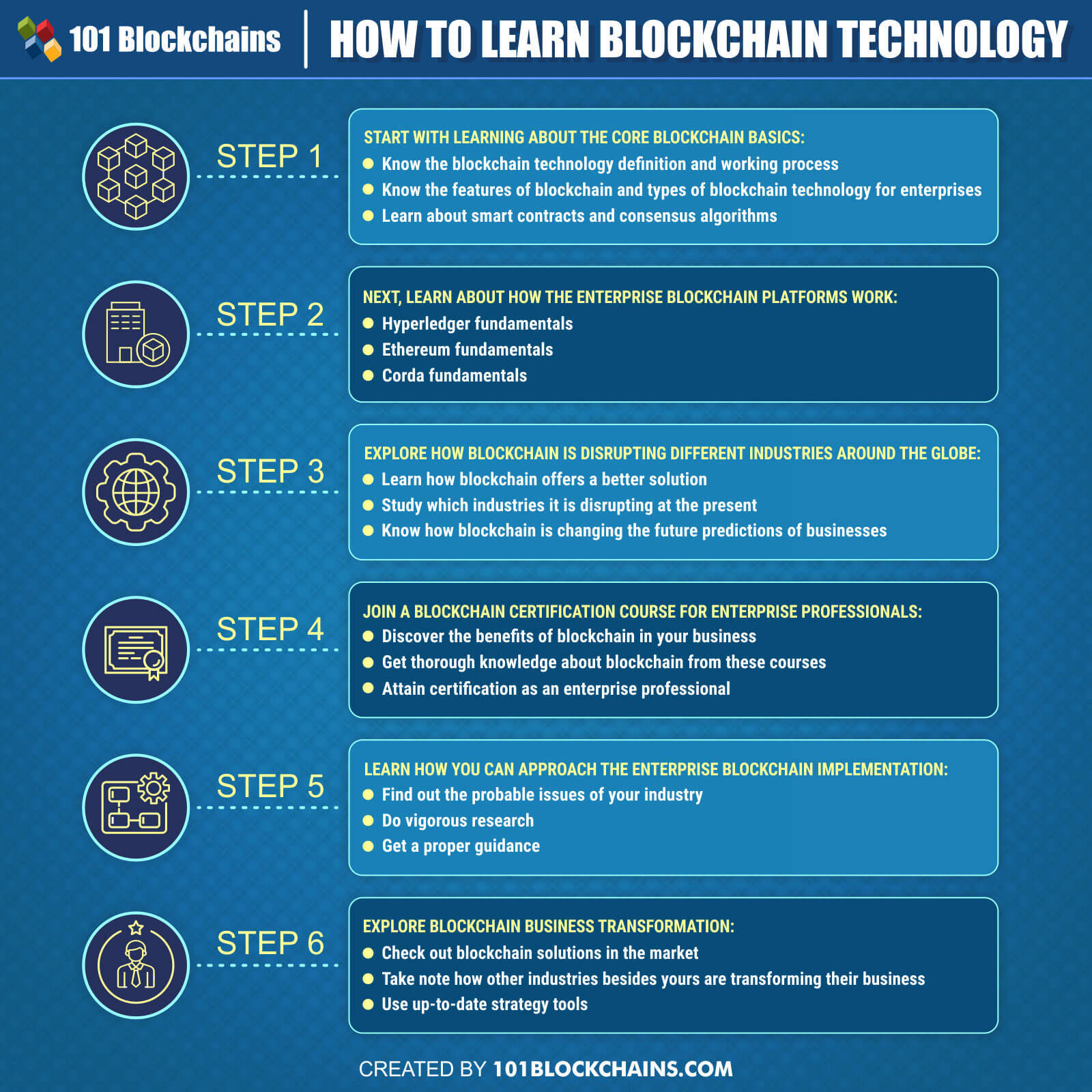 Cryptocurrency Basics: Pros, Cons and How It Works - NerdWallet