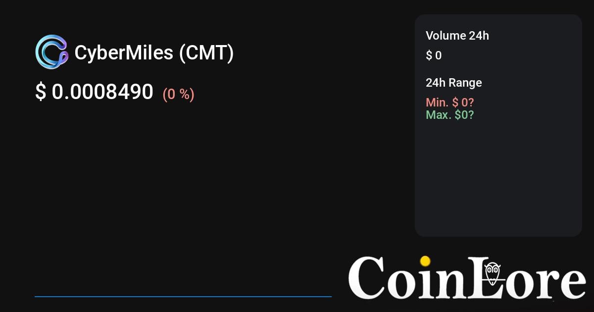 CyberMiles (CMT) live coin price, charts, markets & liquidity