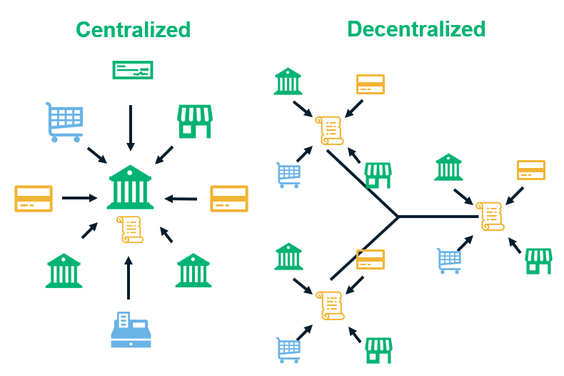 Mining Explained - A Detailed Guide on How Cryptocurrency Mining Works