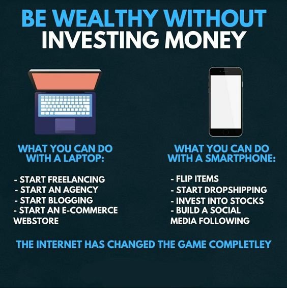 How to Make Money Daily by Investing