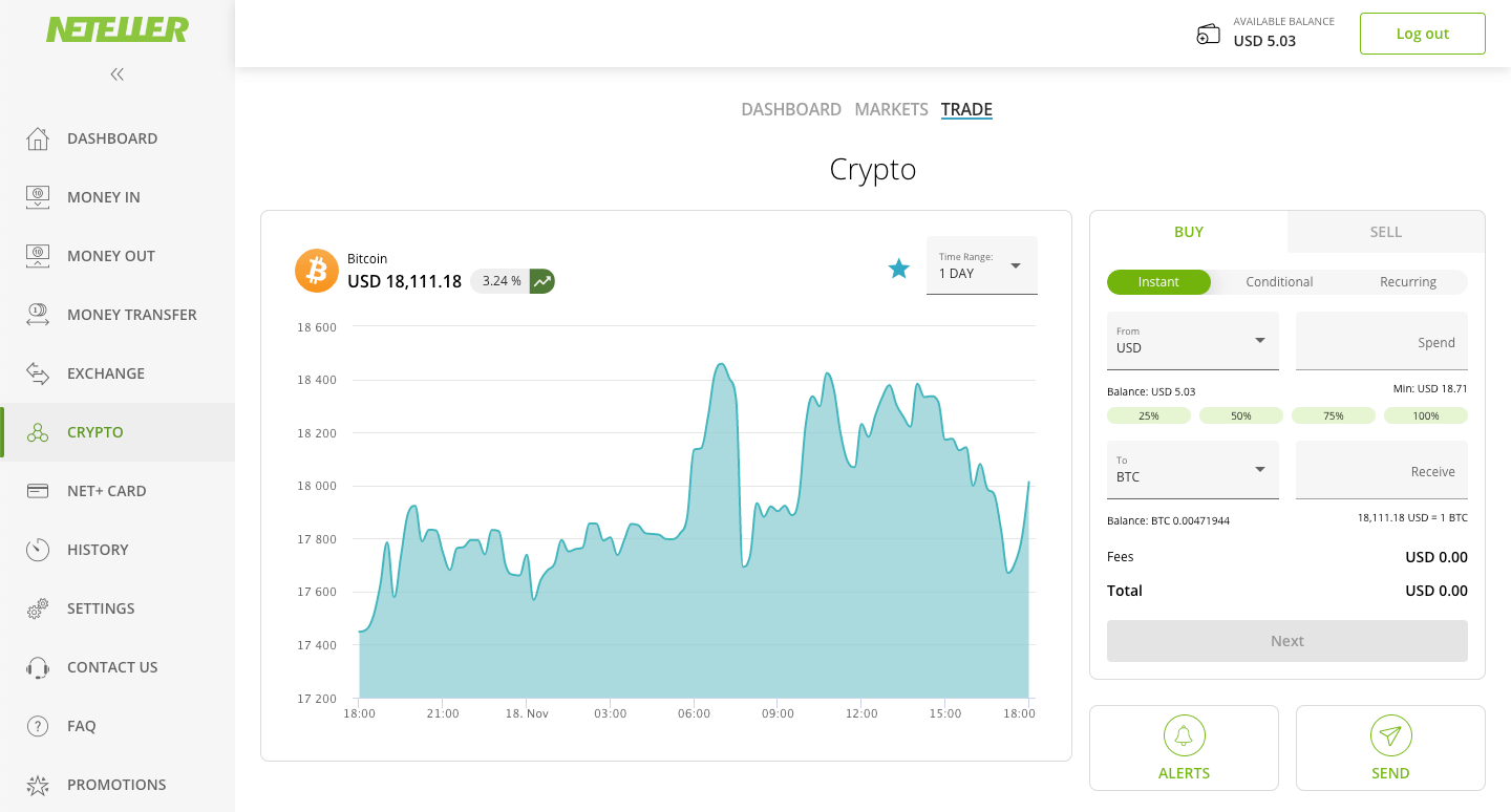 How to Buy Bitcoin With Neteller in | CoinJournal