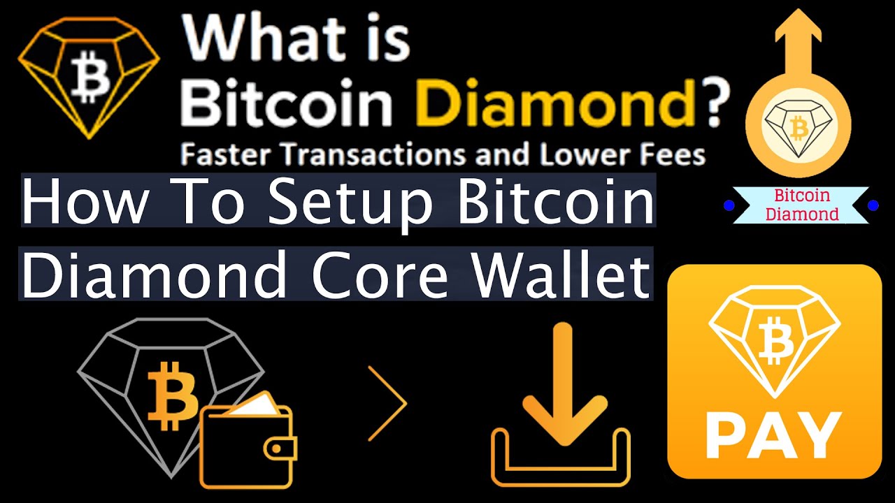 Top Bitcoin Diamond (BCD) Wallets | CoinCarp