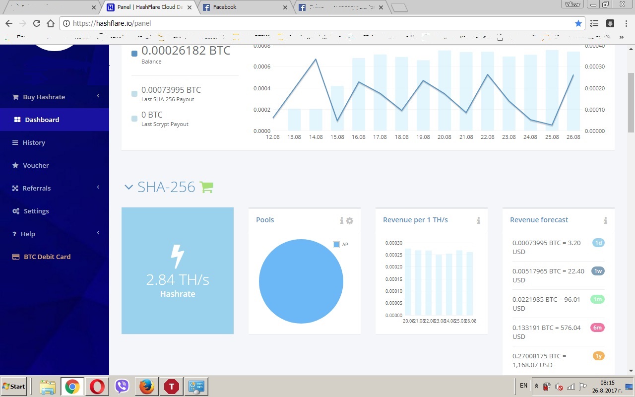 HashFlare Cloud Mining Review