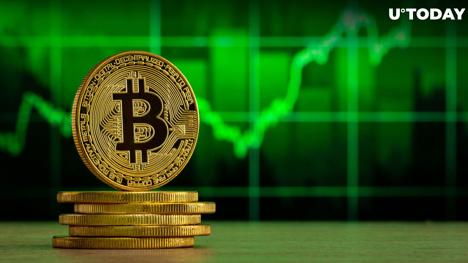 Bitcoin Price Hits $, a 50x Increase in Just 12 Months