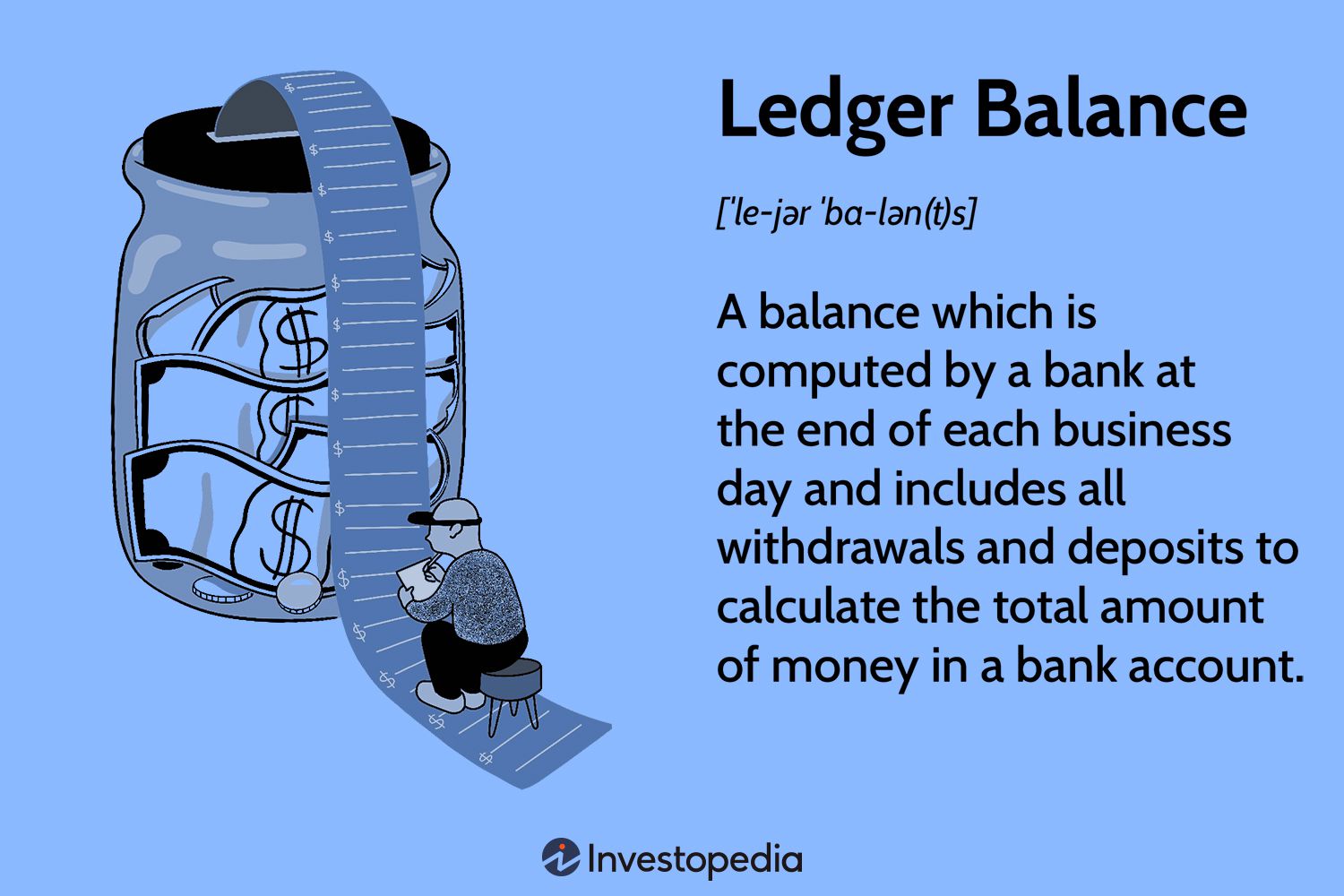 What is Ledger Balance? Definition, Importance & Example