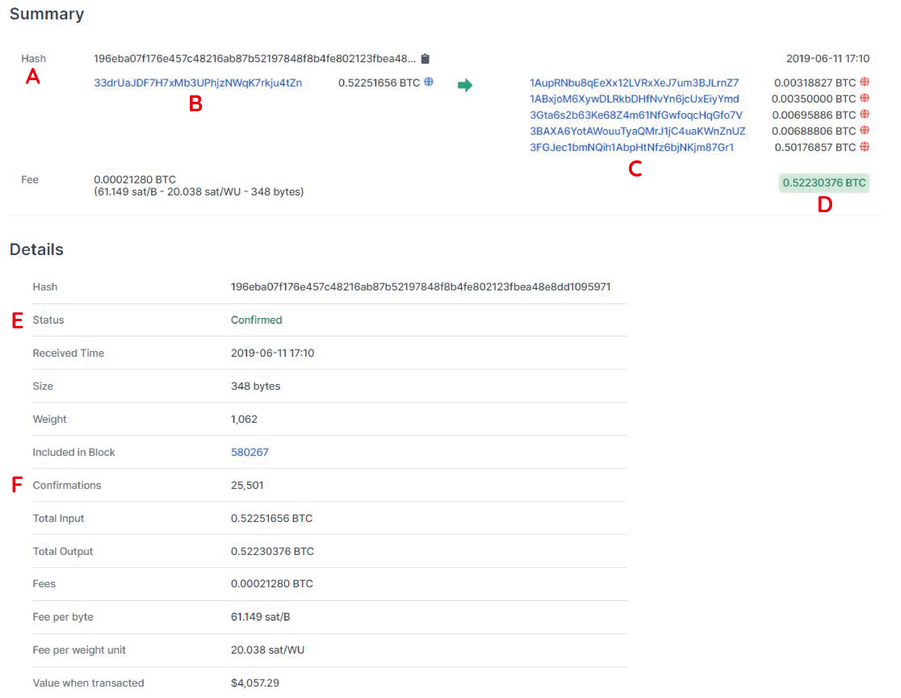 How to check my cryptocurrency transaction status on the blockchain | Revolut United Kingdom